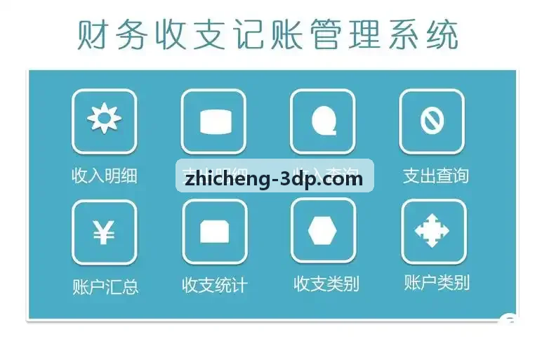 高深宽比三维存储芯片介质层刻蚀J9娱乐